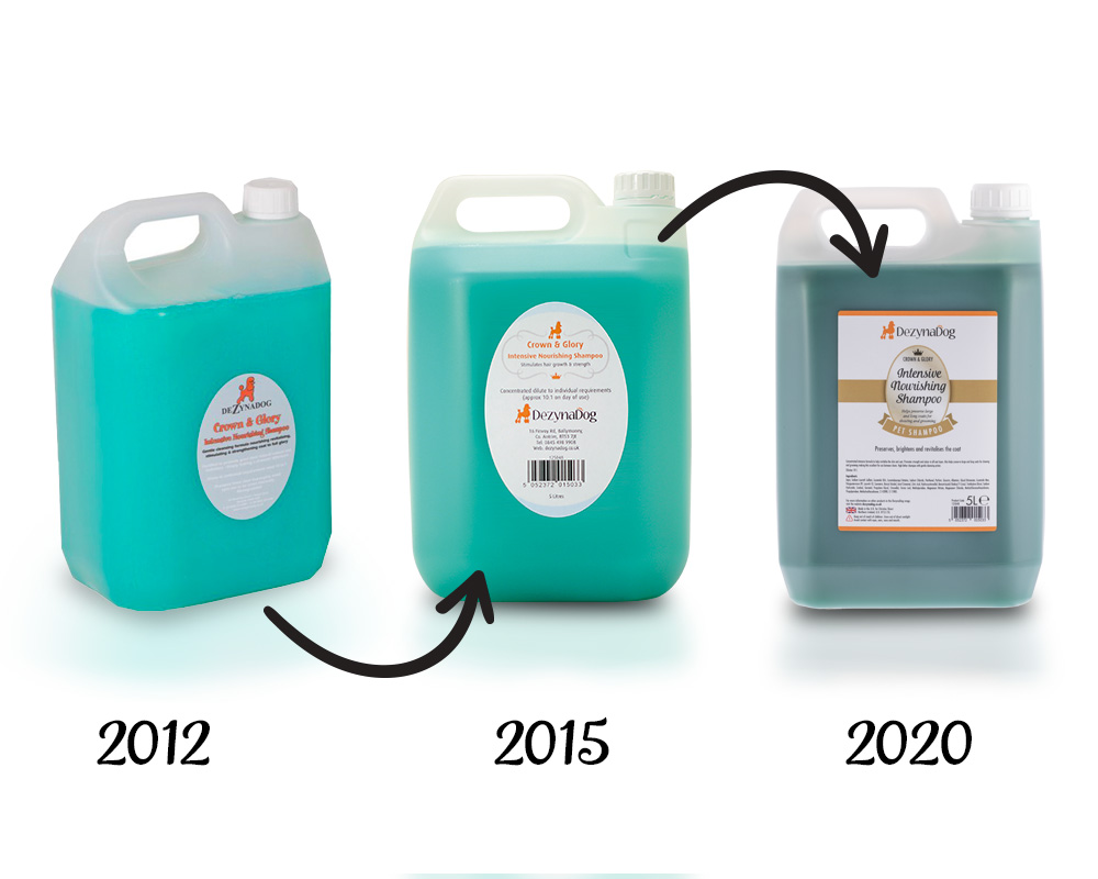 Dezynadog shampoo evolution