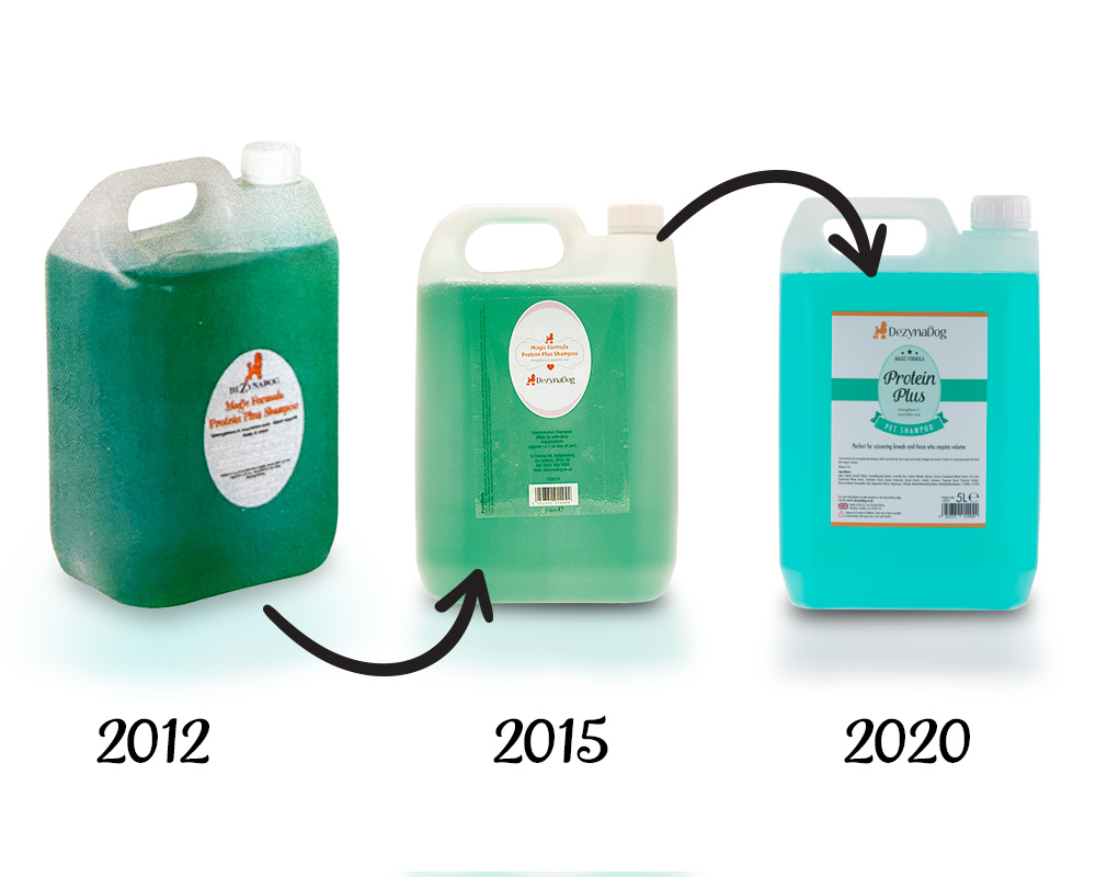 Dezynadog Shampoo Evolution