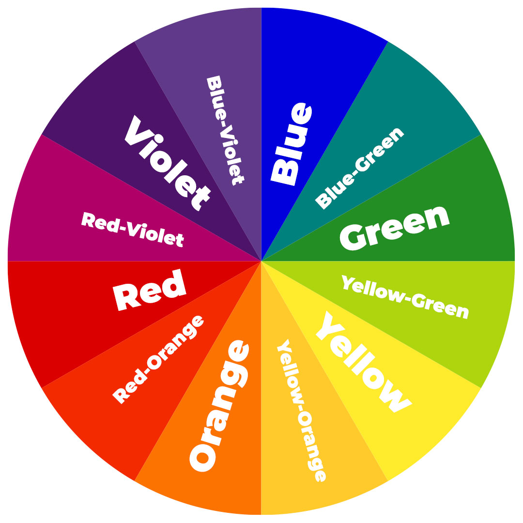 colour wheel